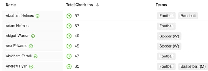 Screenshot 2025-10-23 at 3.39.58 PM