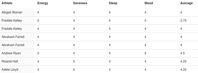 Screenshot 2025-10-23 at 3.49.19 PM