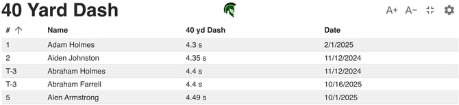 Screenshot 2025-11-26 at 10.10.29 AM