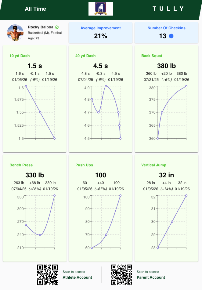 Screenshot 2026-01-19 at 2.09.58 PM